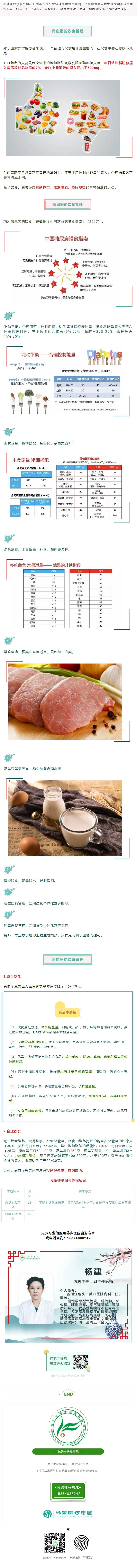 【內(nèi)科專家】“三高”指數(shù)居高不下？日常飲食管理起來！.jpg