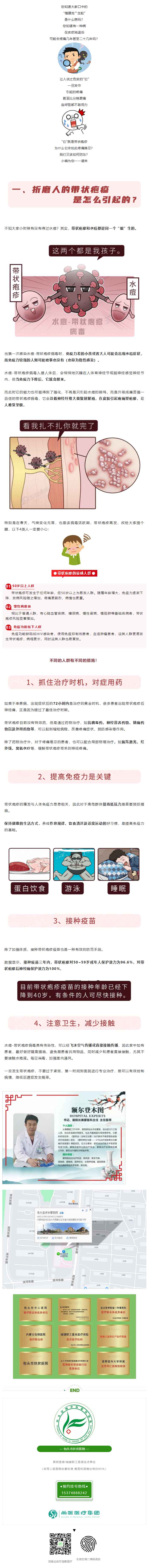 【科普】呼吸都會痛！春季帶狀皰疹高發(fā)，該如何防治？.jpg